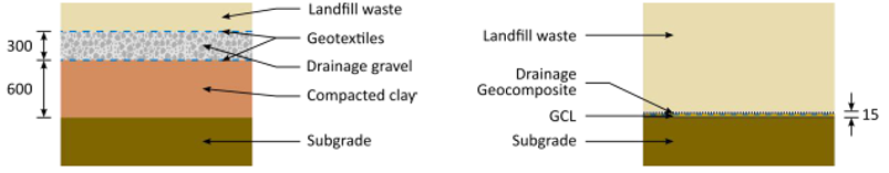 Saltstop Illustration 1