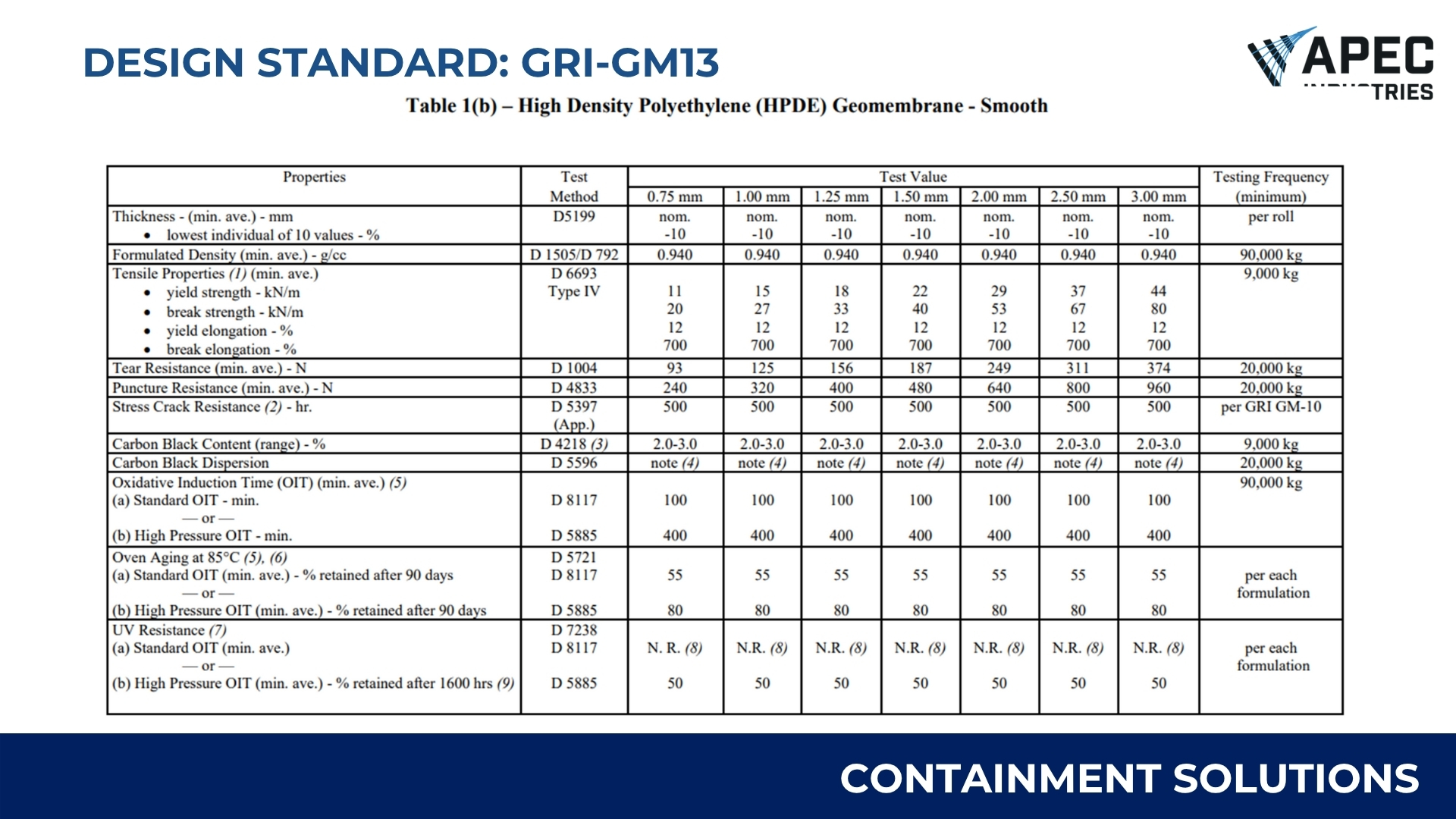 Saltstop Illustration 1