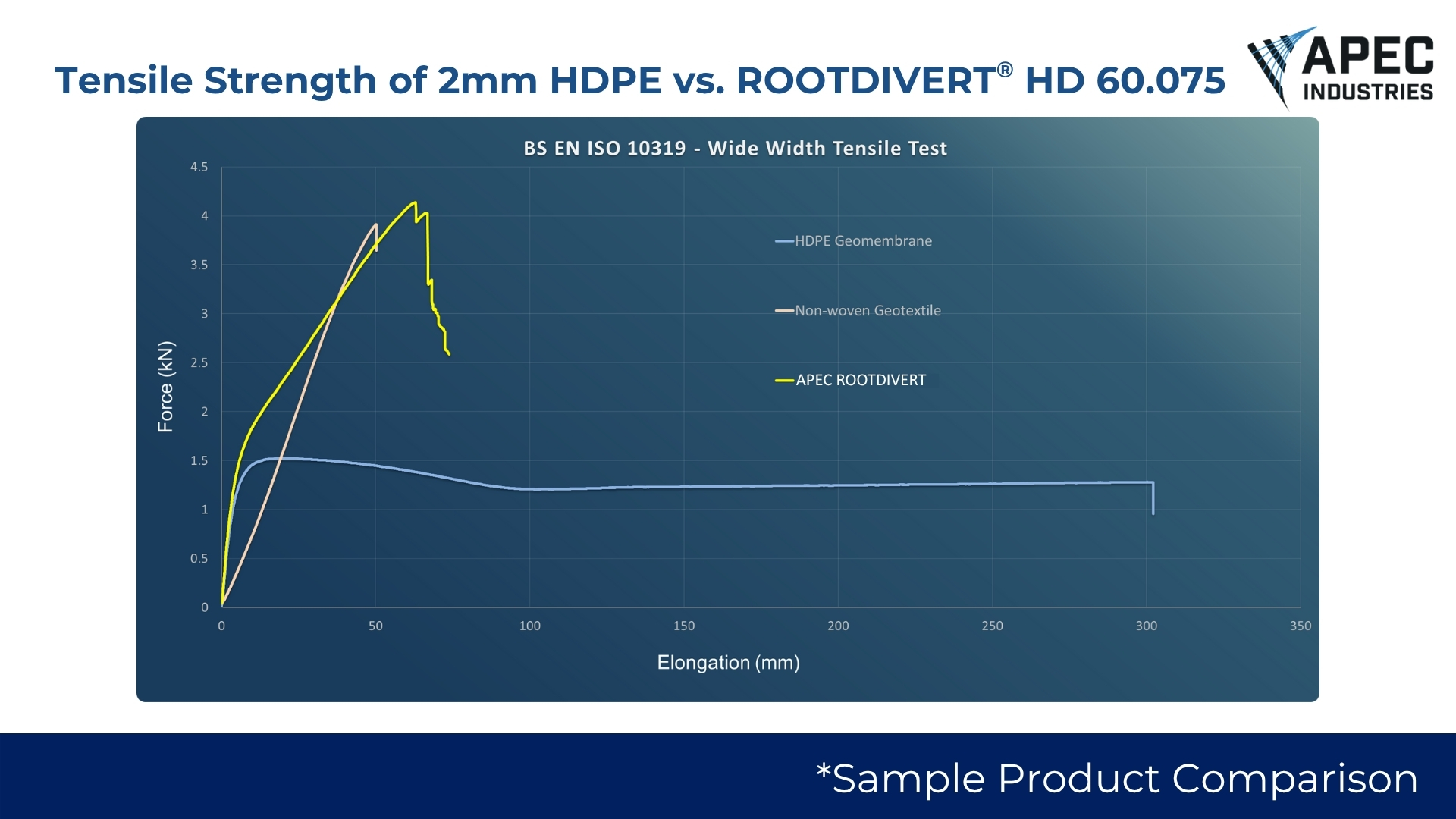 Saltstop Illustration 1