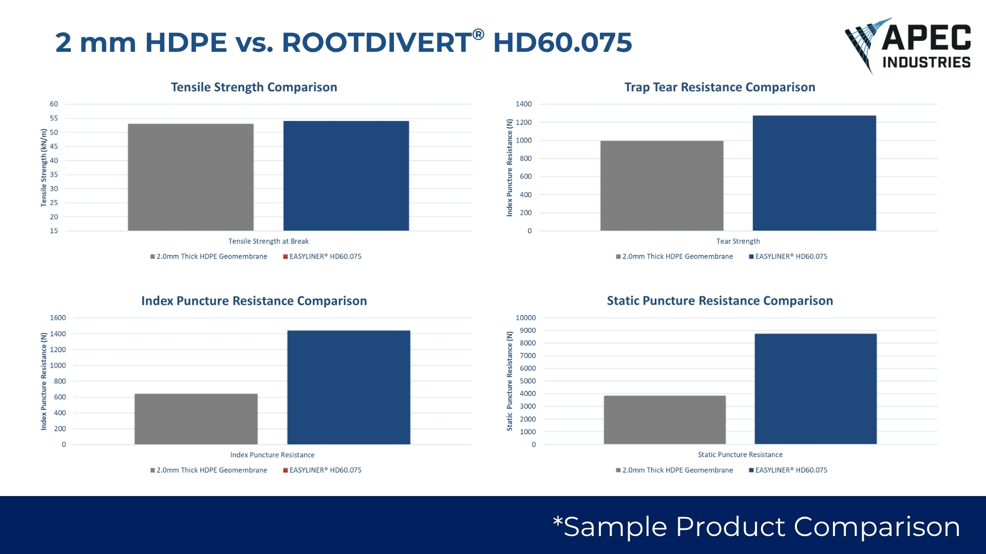 Saltstop Illustration 1