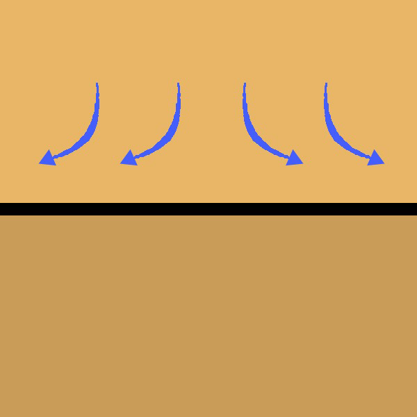 Containment and Root Barrier